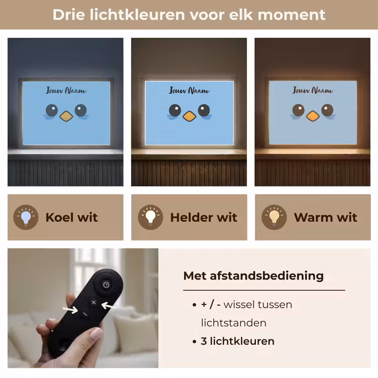 Vogel - Blauw - Gezicht Light Box met batterij (Wandlamp kind) middel -USP_lichtkleurNL