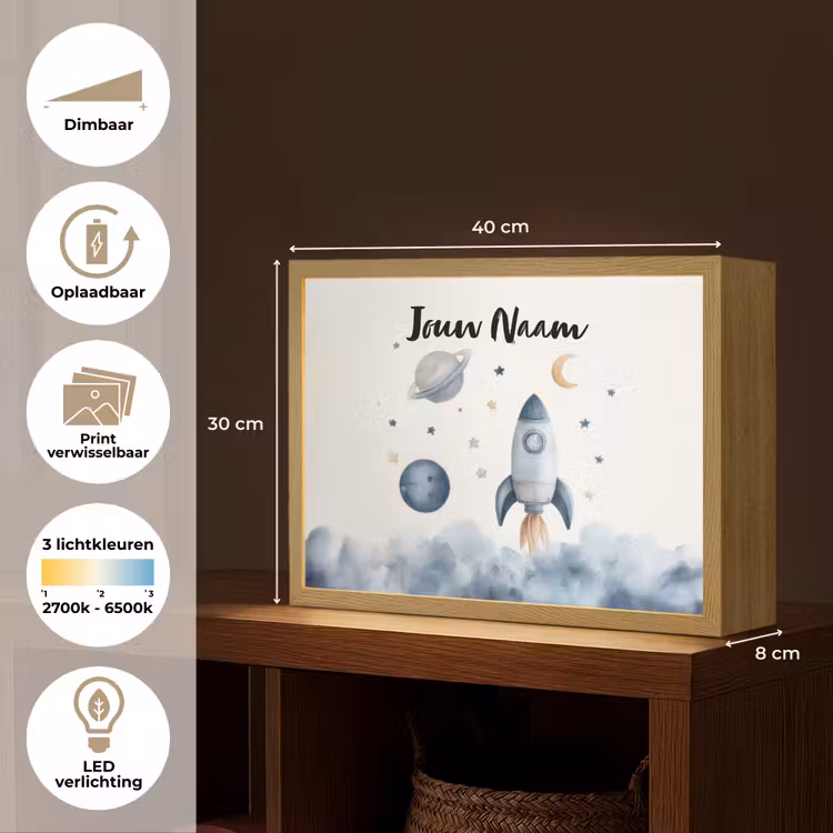 Waterverf - Planeten - Sterren - Raket Light Box met batterij (Wandlamp kind) middel -USP_websiteoverzichtNL
