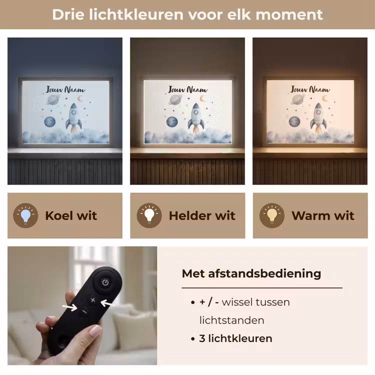 Waterverf - Planeten - Sterren - Raket Light Box met batterij (Wandlamp kind) middel -USP_lichtkleurNL