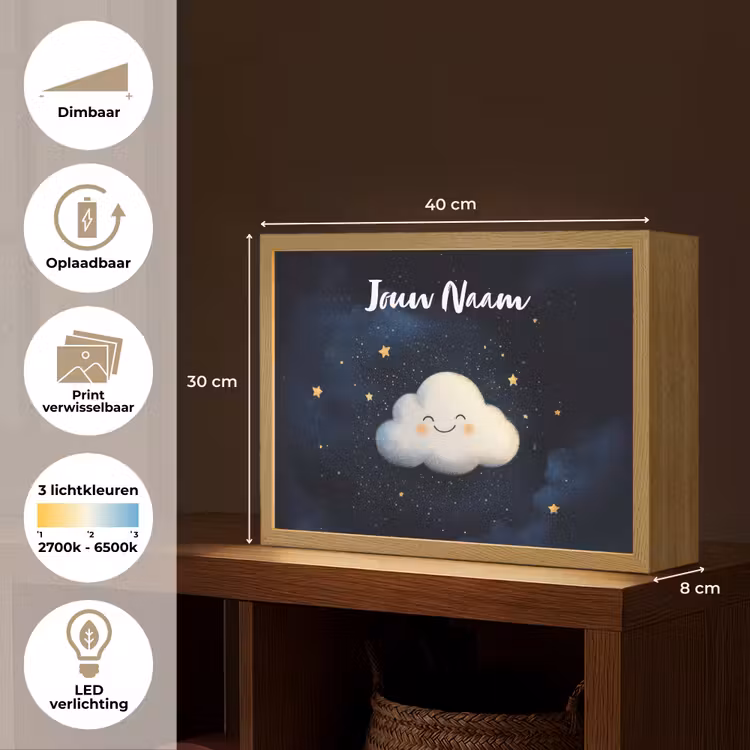 Wolkje - Gezichtje - Sterren - Donkerblauw Light Box met batterij (Wandlamp kind) middel -USP_websiteoverzichtNL
