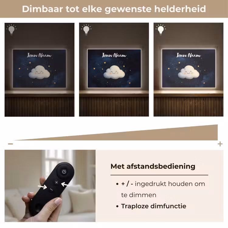 Wolkje - Gezichtje - Sterren - Donkerblauw Light Box met batterij (Wandlamp kind) middel -USP_dimbaarNL