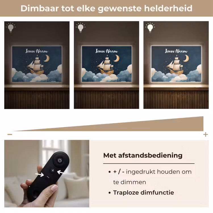 Zeilschip - Sterrenhemel - Wolken - Blauw Light Box met batterij (Wandlamp kind) middel -USP_dimbaarNL