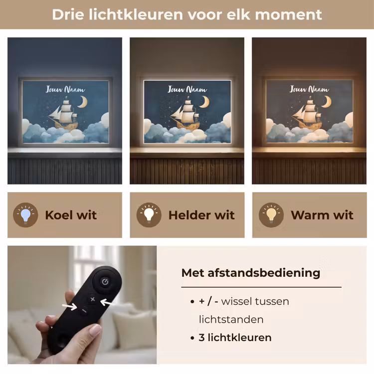 Zeilschip - Sterrenhemel - Wolken - Blauw Light Box met batterij (Wandlamp kind) middel -USP_lichtkleurNL