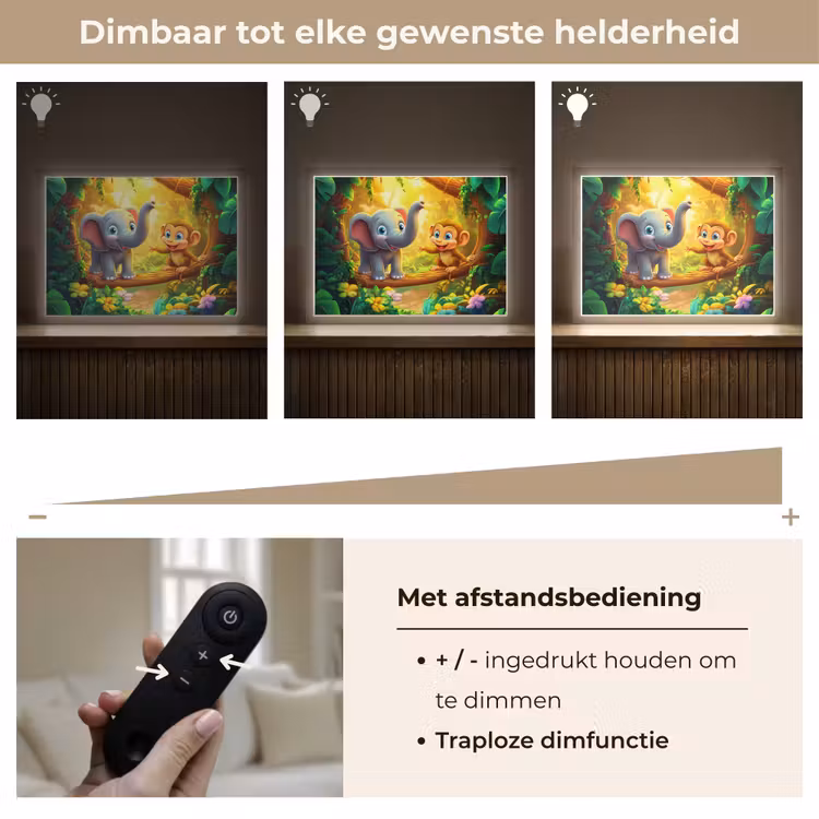 Olifant - Appje - Jungle - Kleurrijk Light Box met batterij (Wandlamp kind) middel -USP_dimbaarNL