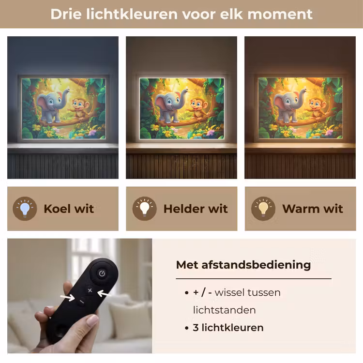 Olifant - Appje - Jungle - Kleurrijk Light Box met batterij (Wandlamp kind) middel -USP_lichtkleurNL