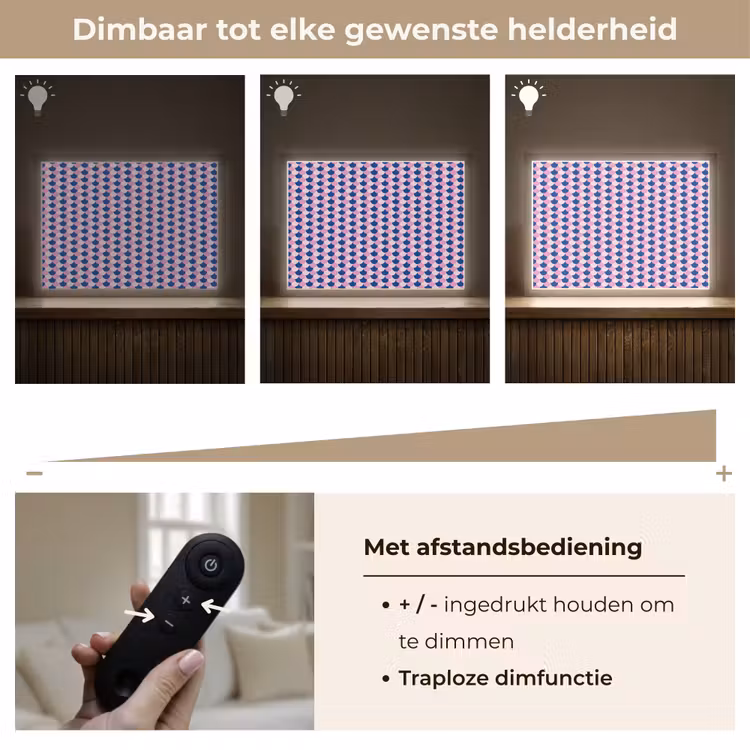 Patroon - Schubben - Blauw - Roze Light Box met batterij (Wandlamp kind) middel -USP_dimbaarNL