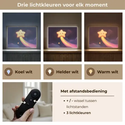 Ster - Gezichtje - Lichtgevend Light Box met batterij (Wandlamp kind) middel -USP_lichtkleurNL