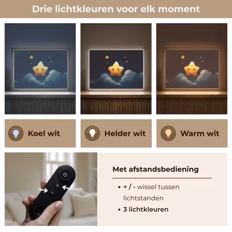 Ster - Gezichtje - Nacht - Wolken Light Box met batterij (Wandlamp kind) middel -USP_lichtkleurNL