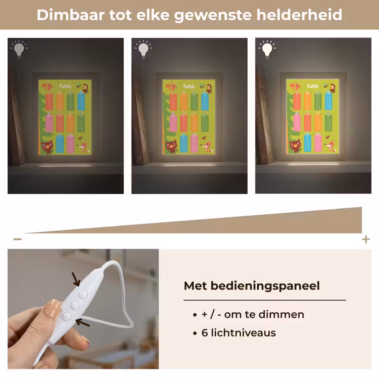 Tafels van vermenigvuldiging - Leren rekenen voor kinderen - Cijfers oefenen - Bosdieren - Groen Light Box met kabel (Wandlamp kind) klein -USP_dimbaarNL