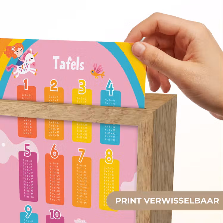 Tafels van vermenigvuldiging - Leren rekenen voor kinderen - Cijfers oefenen - Eenhoorn - Roze Light Box met kabel (Wandlamp kind) klein -USP_websiteprintNL