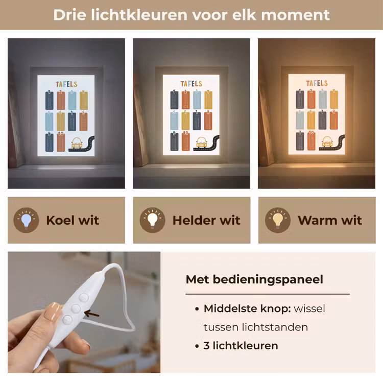 Tafels van vermenigvuldiging - Leren rekenen voor kinderen - Getallen oefenen - Cijfers - Auto Light Box met kabel (Wandlamp kind) klein -USP_lichtkleurNL