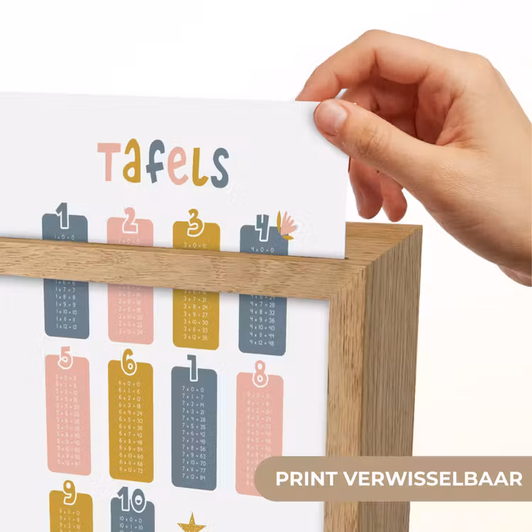 Tafels van vermenigvuldiging - Leren rekenen voor kinderen - Getallen oefenen - Cijfers - Eenhoorn Light Box met kabel (Wandlamp kind) klein -USP_websiteprintNL