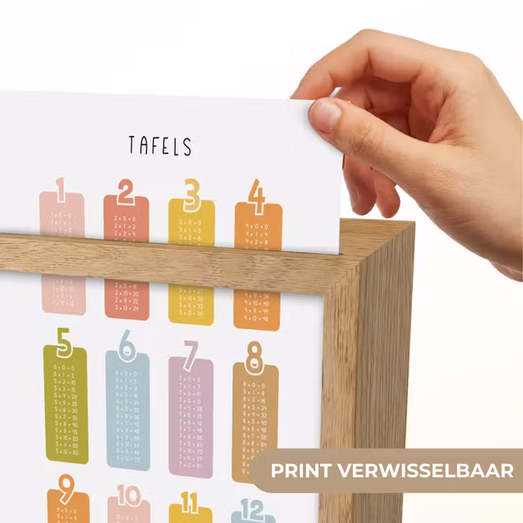 Tafels van vermenigvuldiging - Leren rekenen voor kinderen - Getallen oefenen - Cijfers - Kleuren Light Box met kabel (Wandlamp kind) klein -USP_websiteprintNL