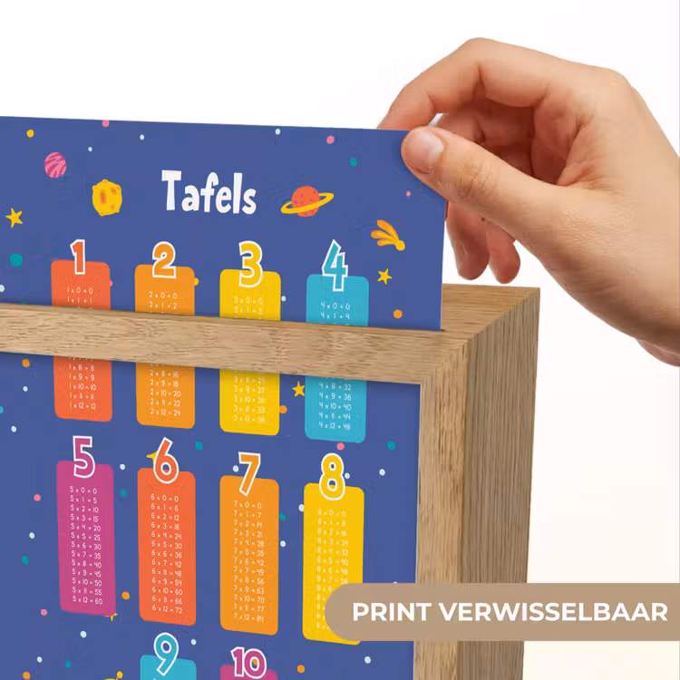 Tafels van vermenigvuldiging - Leren rekenen voor kinderen - Getallen oefenen - Ruimte Light Box met kabel (Wandlamp kind) klein -USP_websiteprintNL