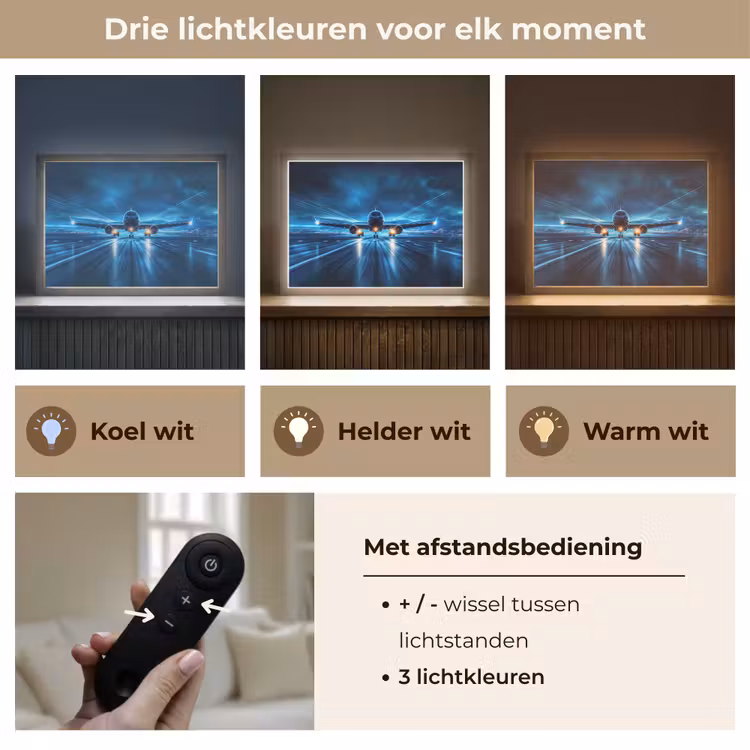 Vliegtuig - Blauw - Futuristisch Light Box met batterij (Wandlamp kind) middel -USP_lichtkleurNL