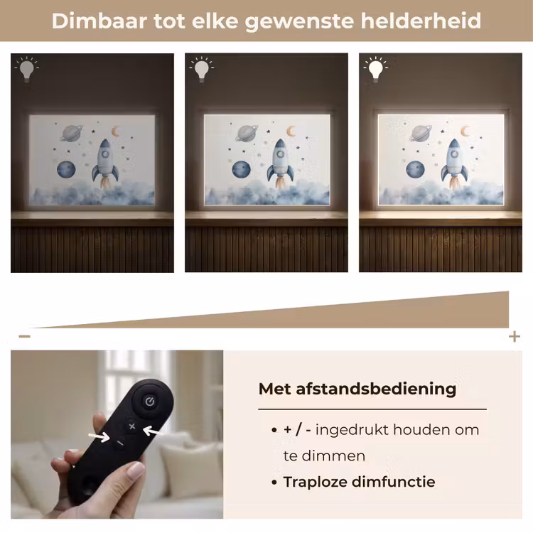 Waterverf - Planeten - Sterren - Raket Light Box met batterij (Wandlamp kind) middel -USP_dimbaarNL