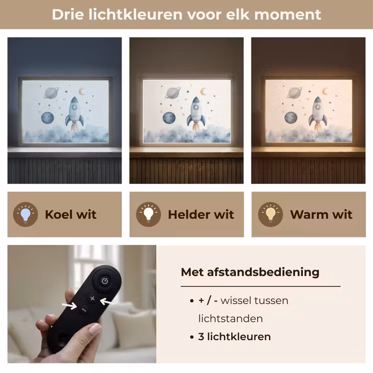 Waterverf - Planeten - Sterren - Raket Light Box met batterij (Wandlamp kind) middel -USP_lichtkleurNL