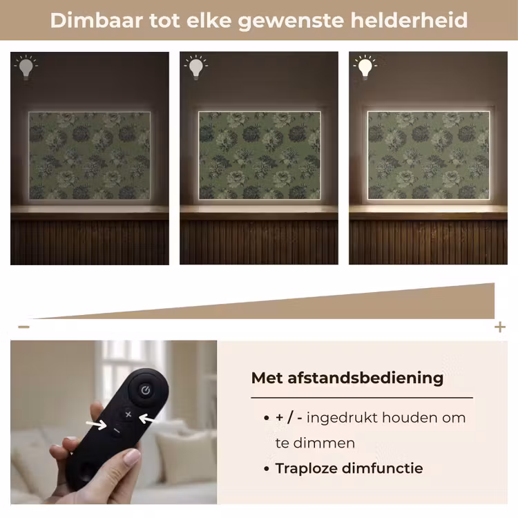 Klassiek - botanisch - olijfgroen - bloemen Light Box met batterij (Wandlamp) middel 907 -USP_dimbaarNL