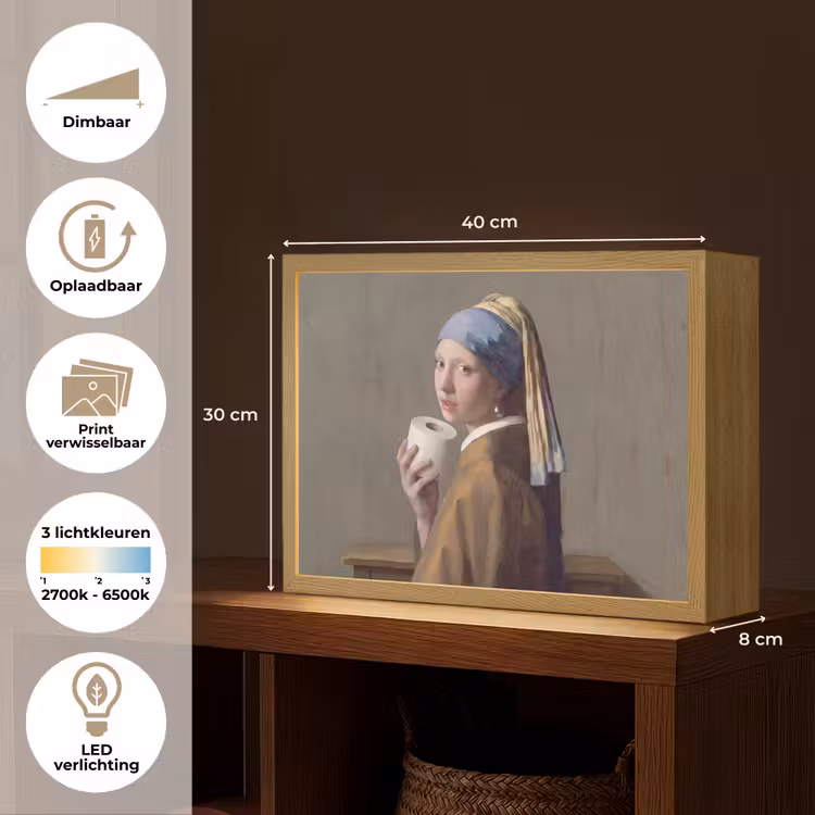 Klassiek - Humor - Kleurrijk Light Box met batterij (Wandlamp) middel -USP_websiteoverzichtNL