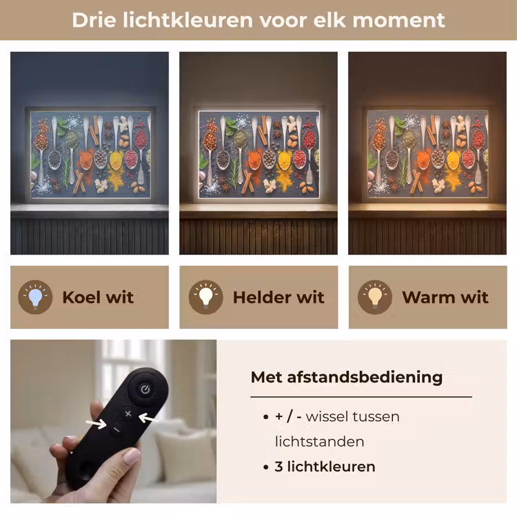 Kruiden - Lepels - Culinair - Kleurrijk - Sfeervol Light Box met batterij (Wandlamp) middel -USP_lichtkleurNL