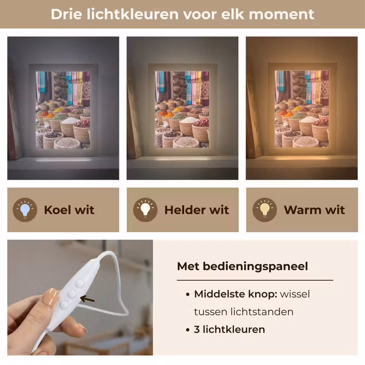 Lightbox - Wandlamp - Kruiden - Manden - Oosters - Kruiden - Manden - Oosters Light Box met kabel (Wandlamp) klein