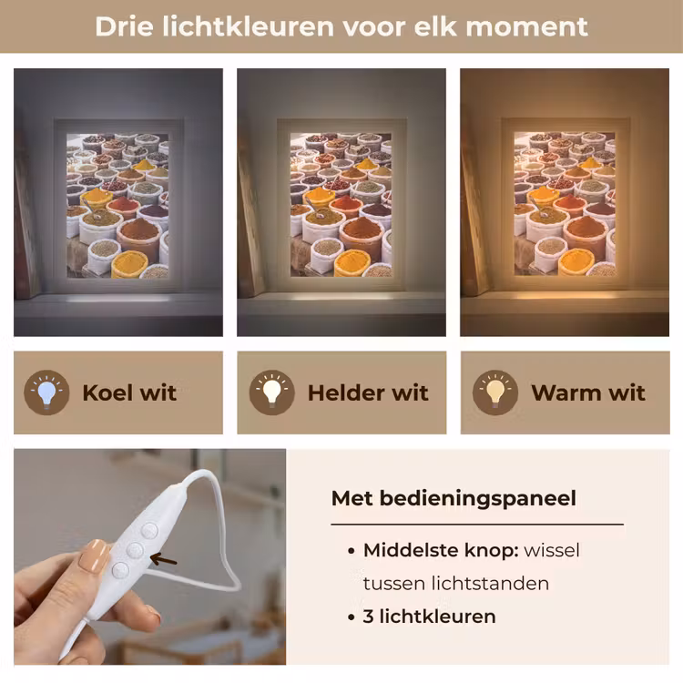 Lightbox - Wandlamp - Kruiden - Markt - Eten - Kruiden - Markt - Eten Light Box met kabel (Wandlamp) klein