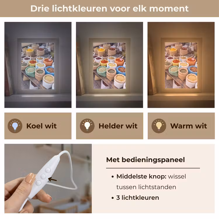 Lightbox - Wandlamp - Kruiden - Zakken - Markt - Kruiden - Zakken - Markt Light Box met kabel (Wandlamp) klein