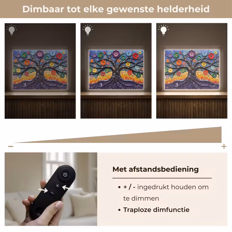 Levensboom - Mozaïek - Bloemen - Kleurrijk - Vrolijk Light Box met batterij (Wandlamp) middel -USP_dimbaarNL