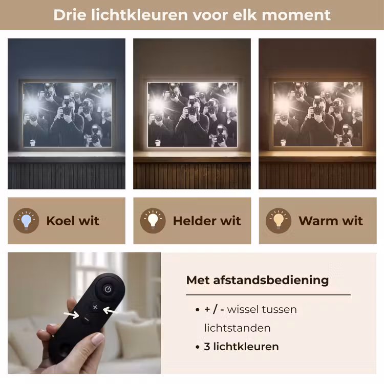 Mensen - Camera - Flitslicht - Zwart-wit - Media Light Box met batterij (Wandlamp) middel -USP_lichtkleurNL
