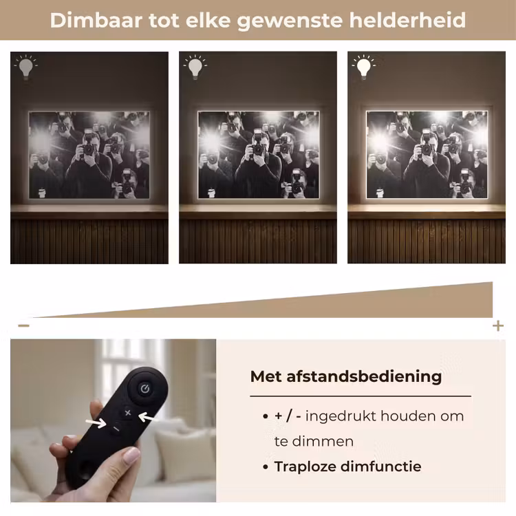 Mensen - Camera - Flitslicht - Zwart-wit - Media Light Box met batterij (Wandlamp) middel -USP_dimbaarNL
