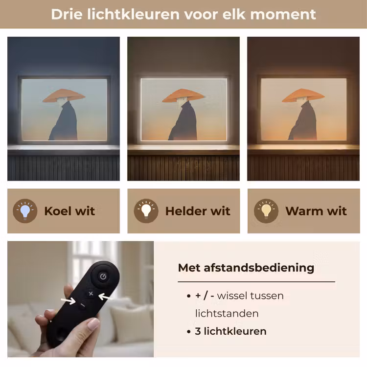 Minimalistisch - Silhouet - Oranje Light Box met batterij (Wandlamp) middel -USP_lichtkleurNL
