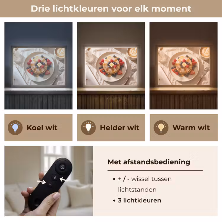 Pannenkoeken - Bessen - Ontbijt - Modern - Beige Light Box met batterij (Wandlamp) middel -USP_lichtkleurNL