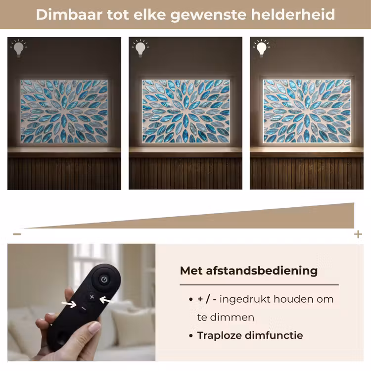 Patroon - Glans - Abstract - Blauw - Decoratie Light Box met batterij (Wandlamp) middel -USP_dimbaarNL