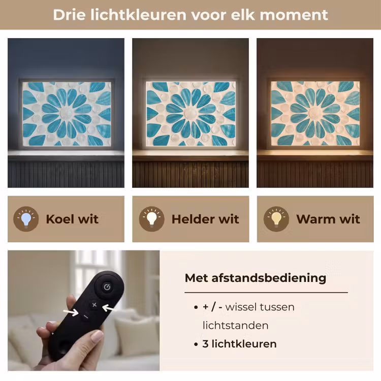 Patroon - Mozaïek - Schelpen - Abstract - Turquoise Light Box met batterij (Wandlamp) middel -USP_lichtkleurNL