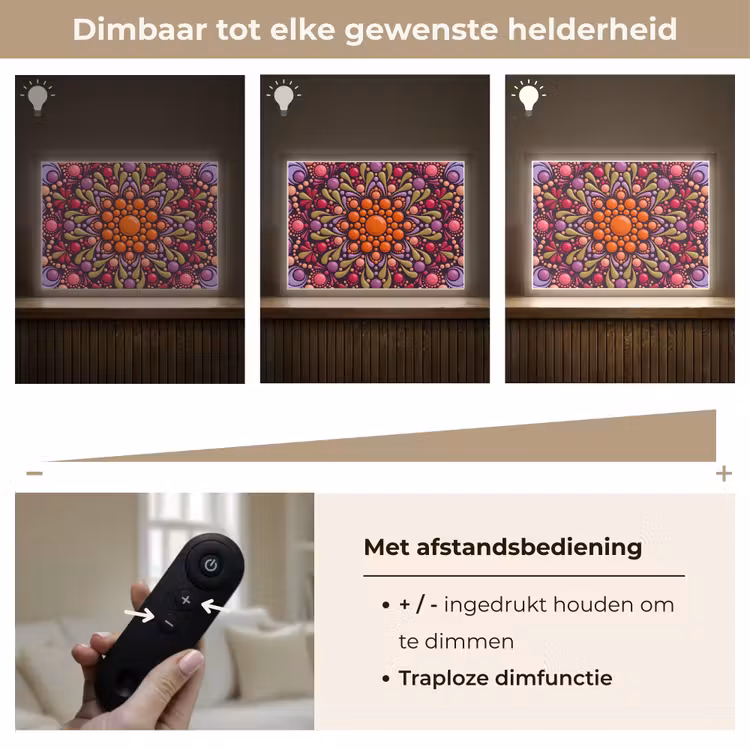 Patroon - Stippen - Abstract - Modern - Kleurrijk Light Box met batterij (Wandlamp) middel -USP_dimbaarNL