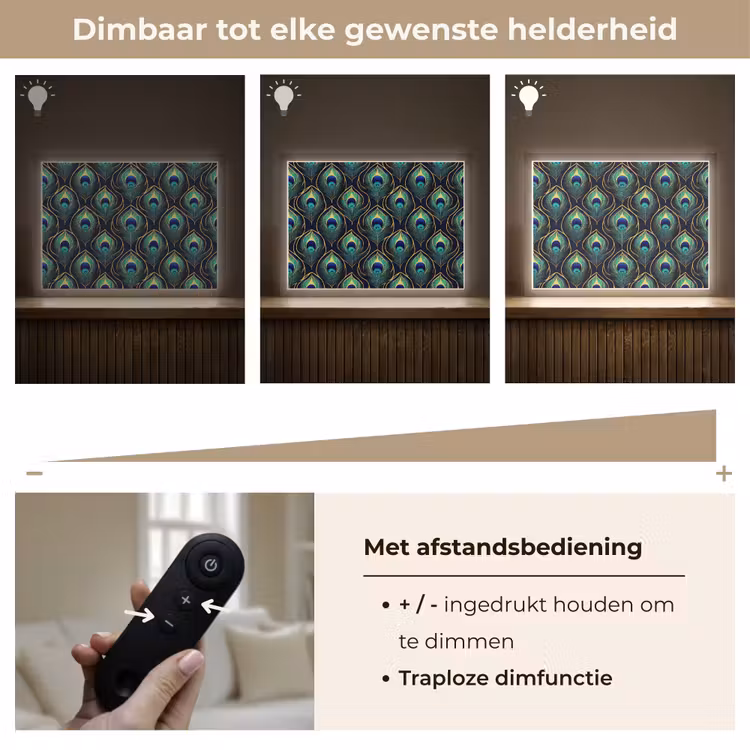 Pauw - Veren - Groen Light Box met batterij (Wandlamp) middel 907 -USP_dimbaarNL