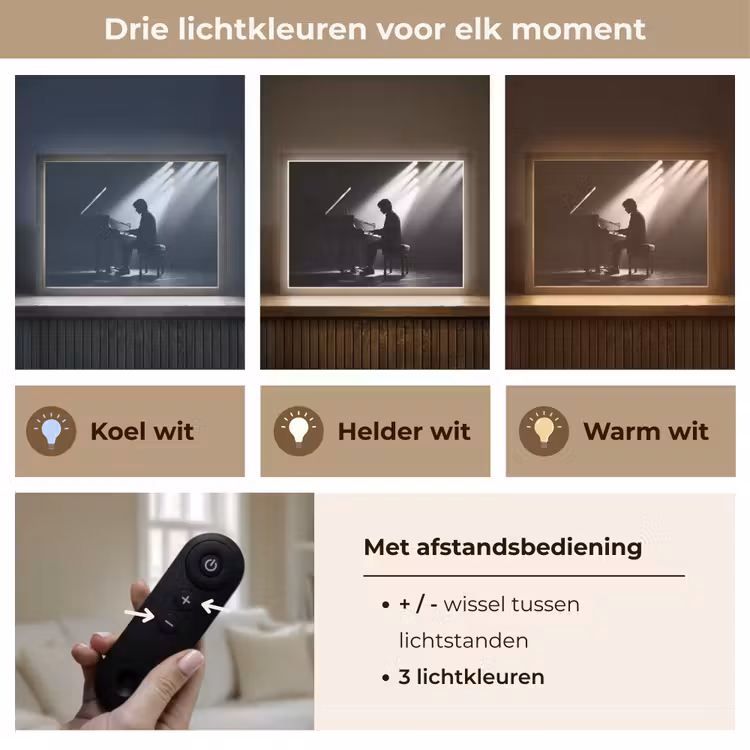 Persoon - Piano - Muziek - Zwart-wit - Podium Light Box met batterij (Wandlamp) middel -USP_lichtkleurNL