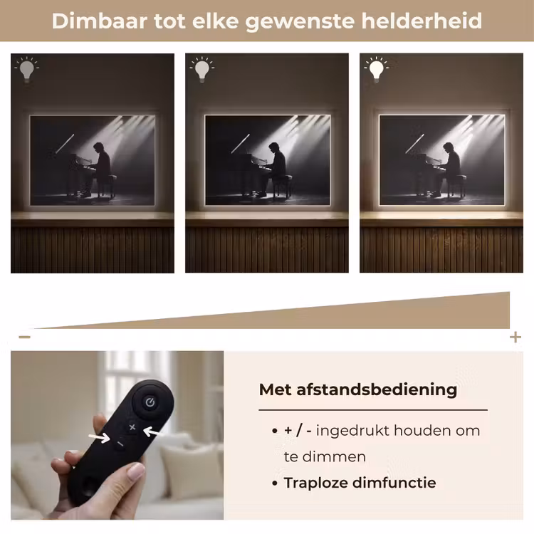 Persoon - Piano - Muziek - Zwart-wit - Podium Light Box met batterij (Wandlamp) middel -USP_dimbaarNL