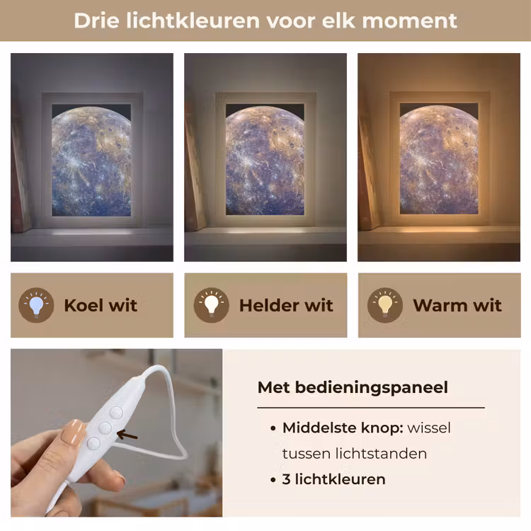 Lightbox - Wandlamp - Planeet - Kraters - Ruimte - Planeet - Kraters - Ruimte Light Box met kabel (Wandlamp) klein