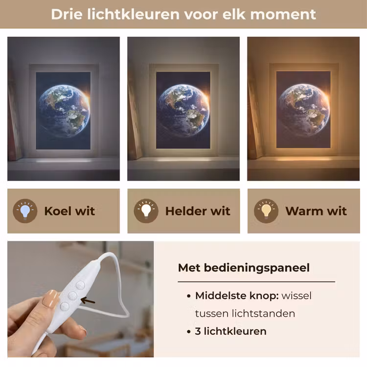 Lightbox - Wandlamp - Planeet - Ruimte - Kosmos - Planeet - Ruimte - Kosmos Light Box met kabel (Wandlamp) klein