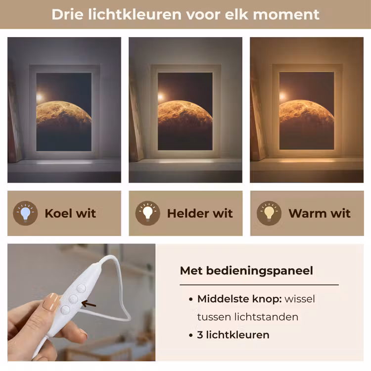 Lightbox - Wandlamp - Planeet - Ruimte - Oranje - Planeet - Ruimte - Oranje Light Box met kabel (Wandlamp) klein