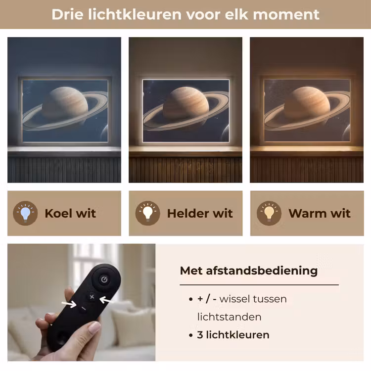 Planeten - Saturnus - Ruimte Light Box met batterij (Wandlamp) middel -USP_lichtkleurNL