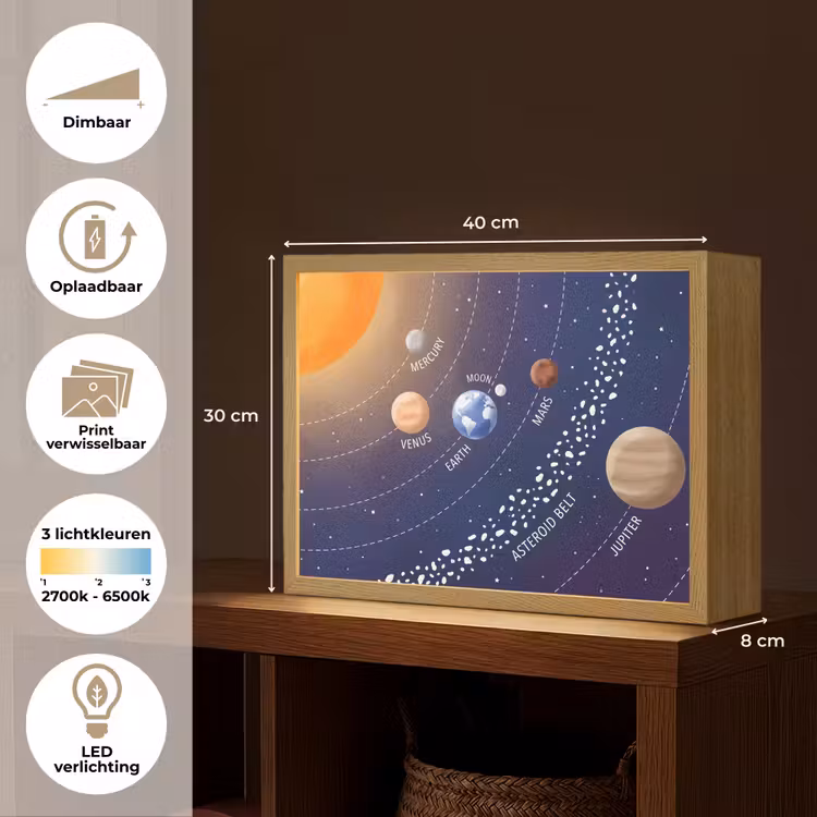 Planetenstelsel - Ruimte - Illustratie Light Box met batterij (Wandlamp) middel -USP_websiteoverzichtNL