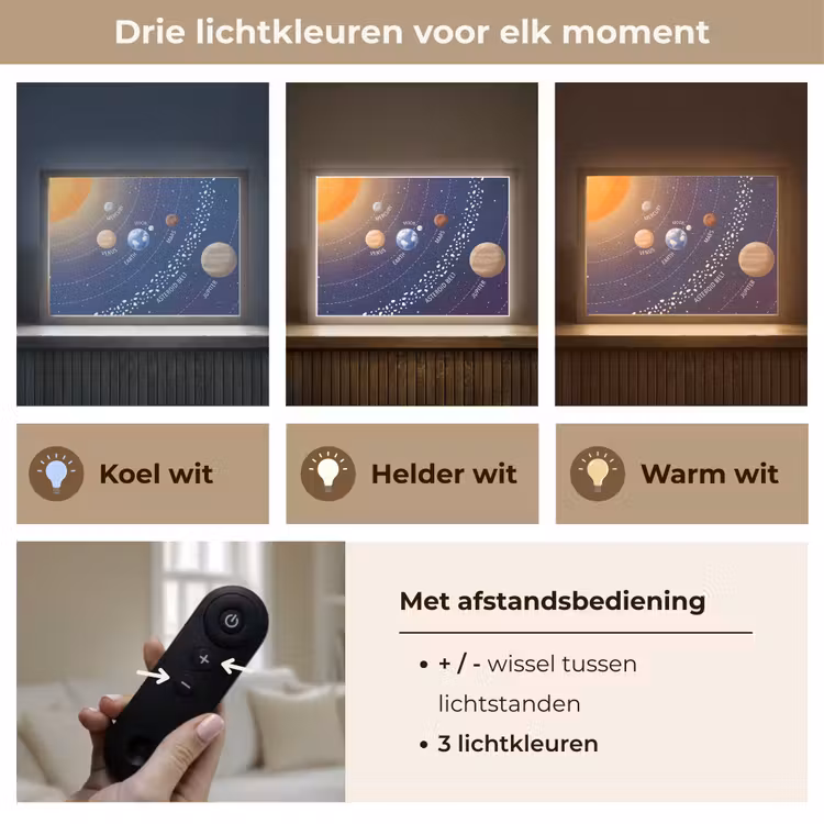 Planetenstelsel - Ruimte - Illustratie Light Box met batterij (Wandlamp) middel -USP_lichtkleurNL