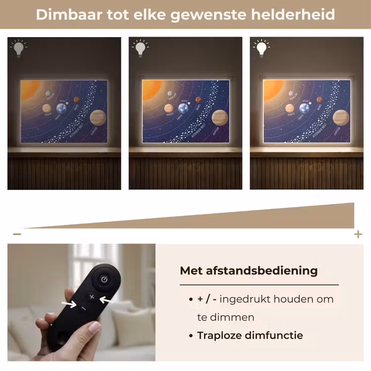 Planetenstelsel - Ruimte - Illustratie Light Box met batterij (Wandlamp) middel -USP_dimbaarNL
