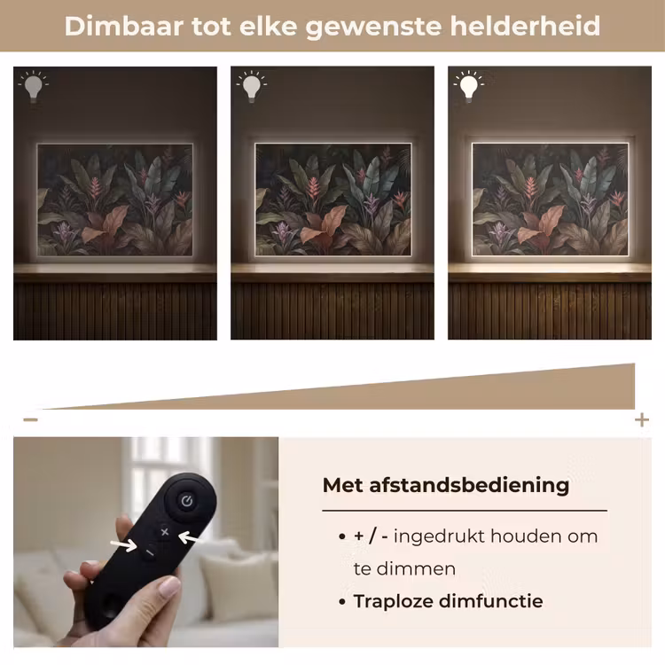 Planten - Tropisch - Jungle - Donker - Natuur Light Box met batterij (Wandlamp) middel -USP_dimbaarNL