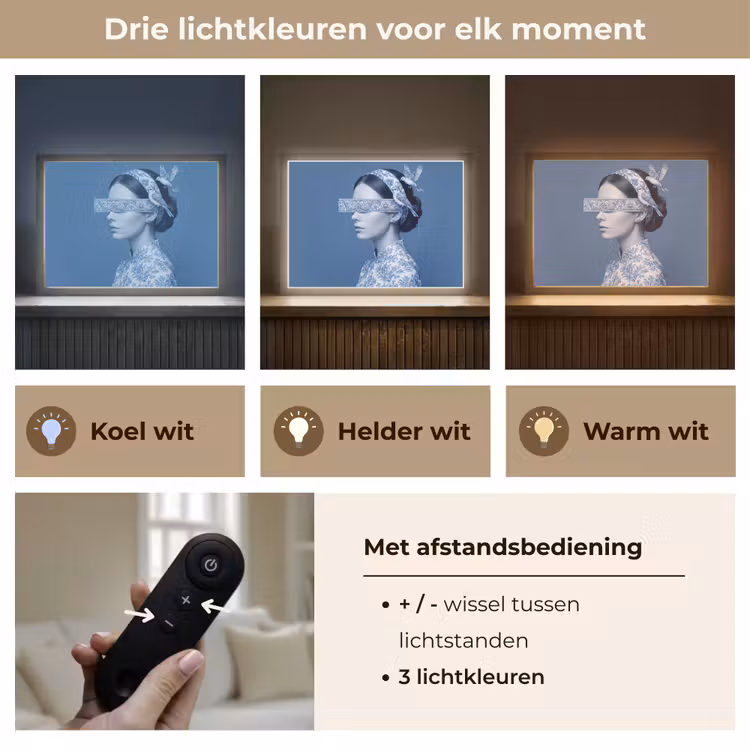 Portret - Klassiek - Wit - Blauw Light Box met batterij (Wandlamp) middel -USP_lichtkleurNL