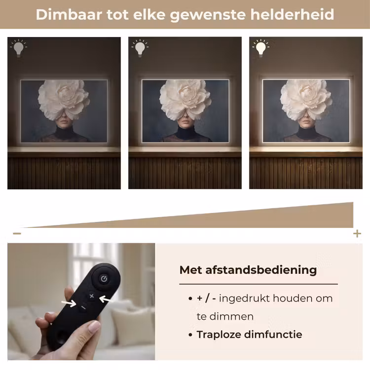 Portret - Mysterieus - Wit Light Box met batterij (Wandlamp) middel -USP_dimbaarNL