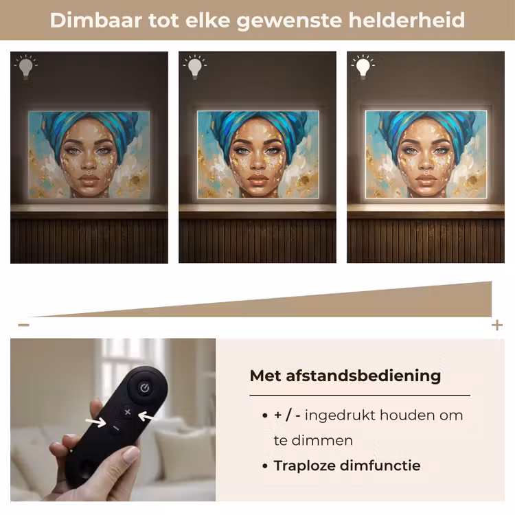 Portret - Vrouw - Schilderij - Blauw - Goud - Expressief Light Box met batterij (Wandlamp) middel -USP_dimbaarNL