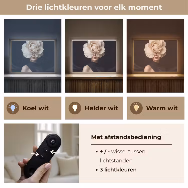 Roos - Tijdloos - Zwart Light Box met batterij (Wandlamp) middel -USP_lichtkleurNL